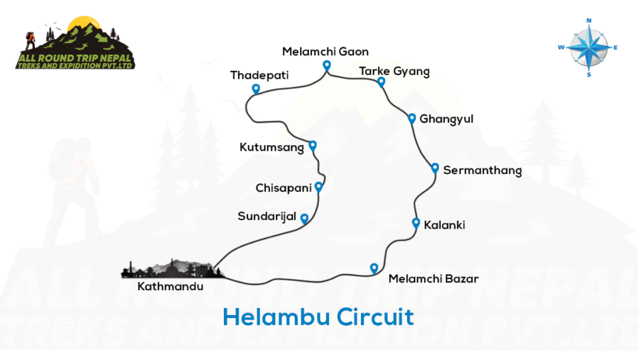 Langtang Ganja La Pass Trek