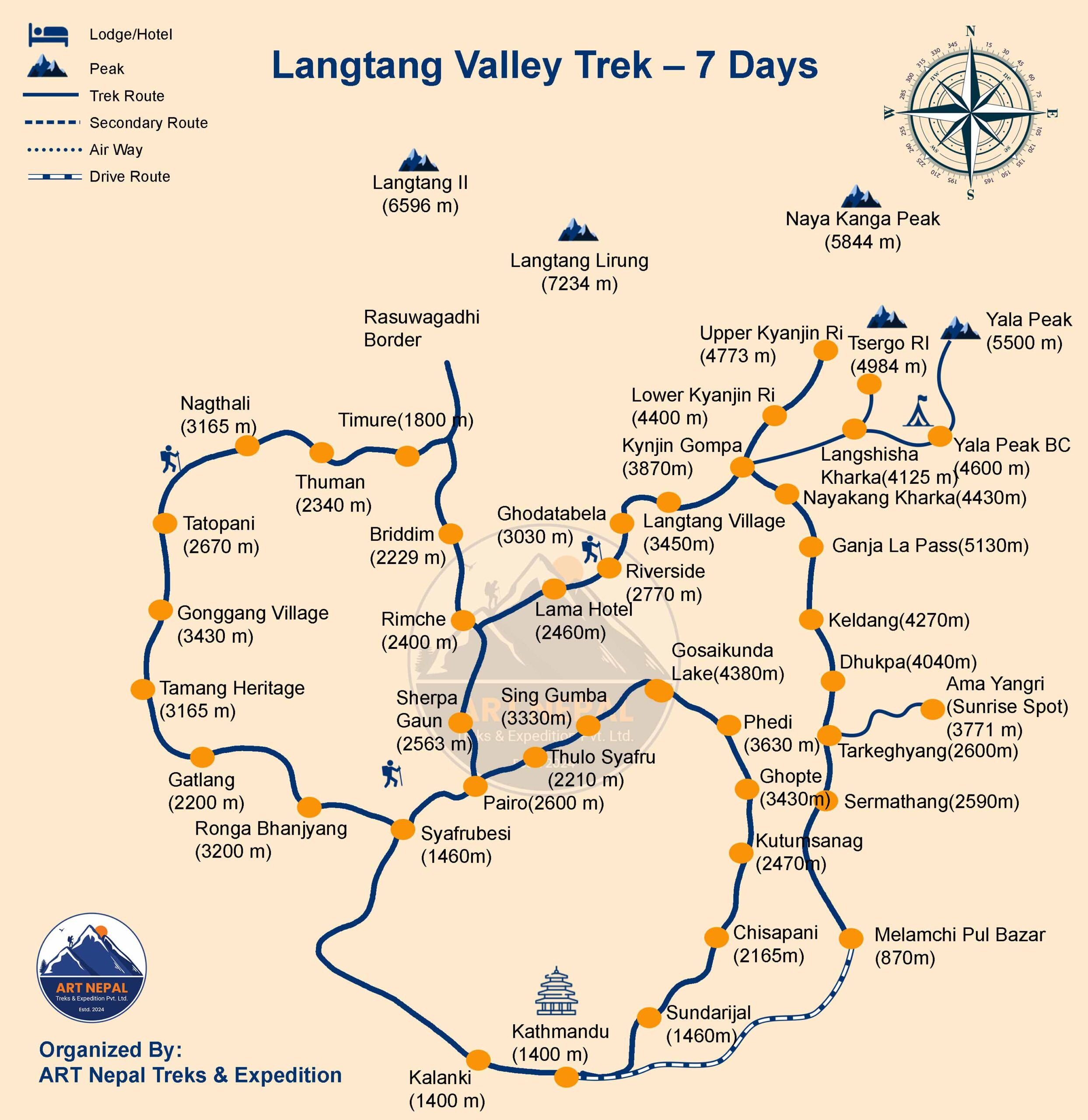 route map