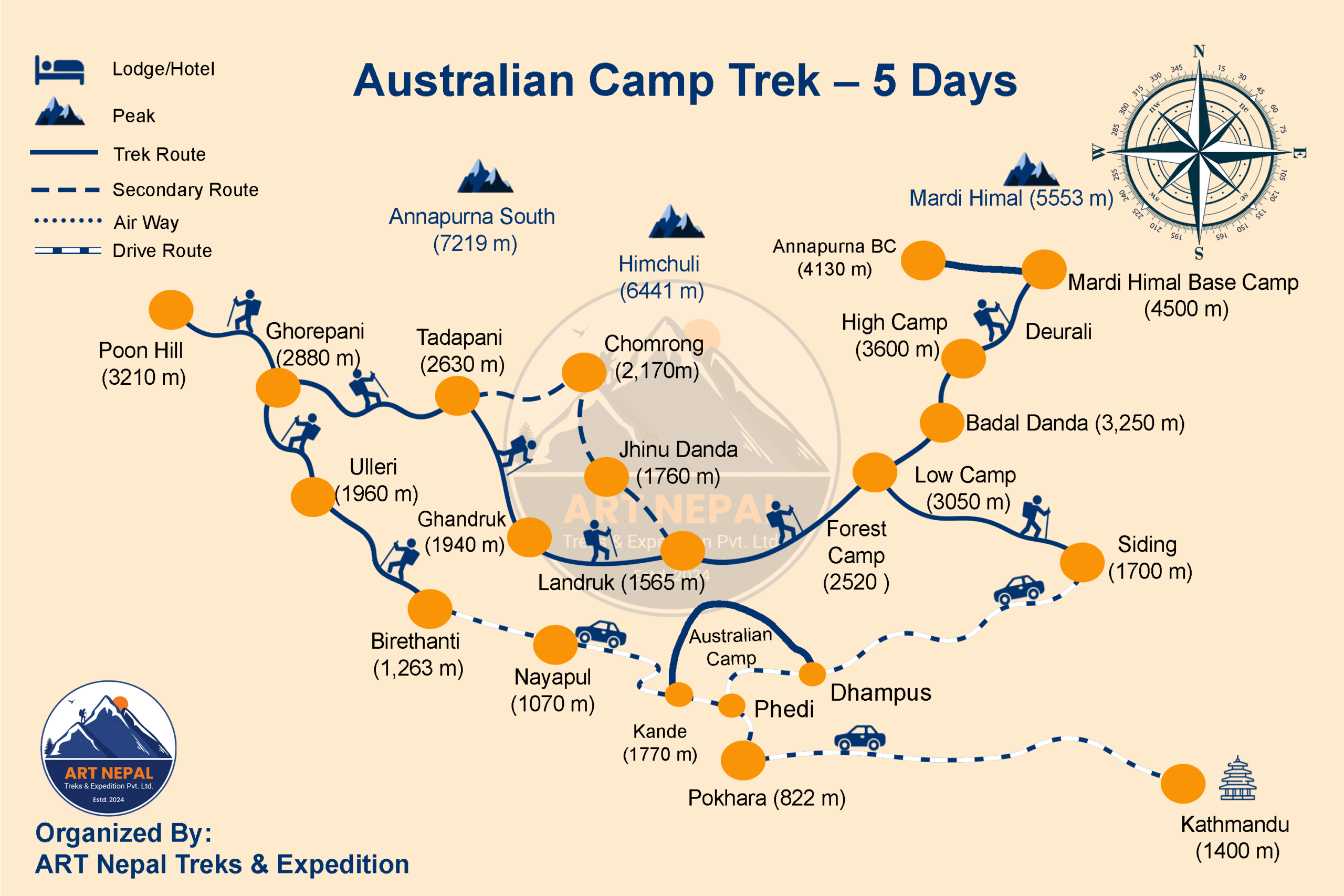 route map