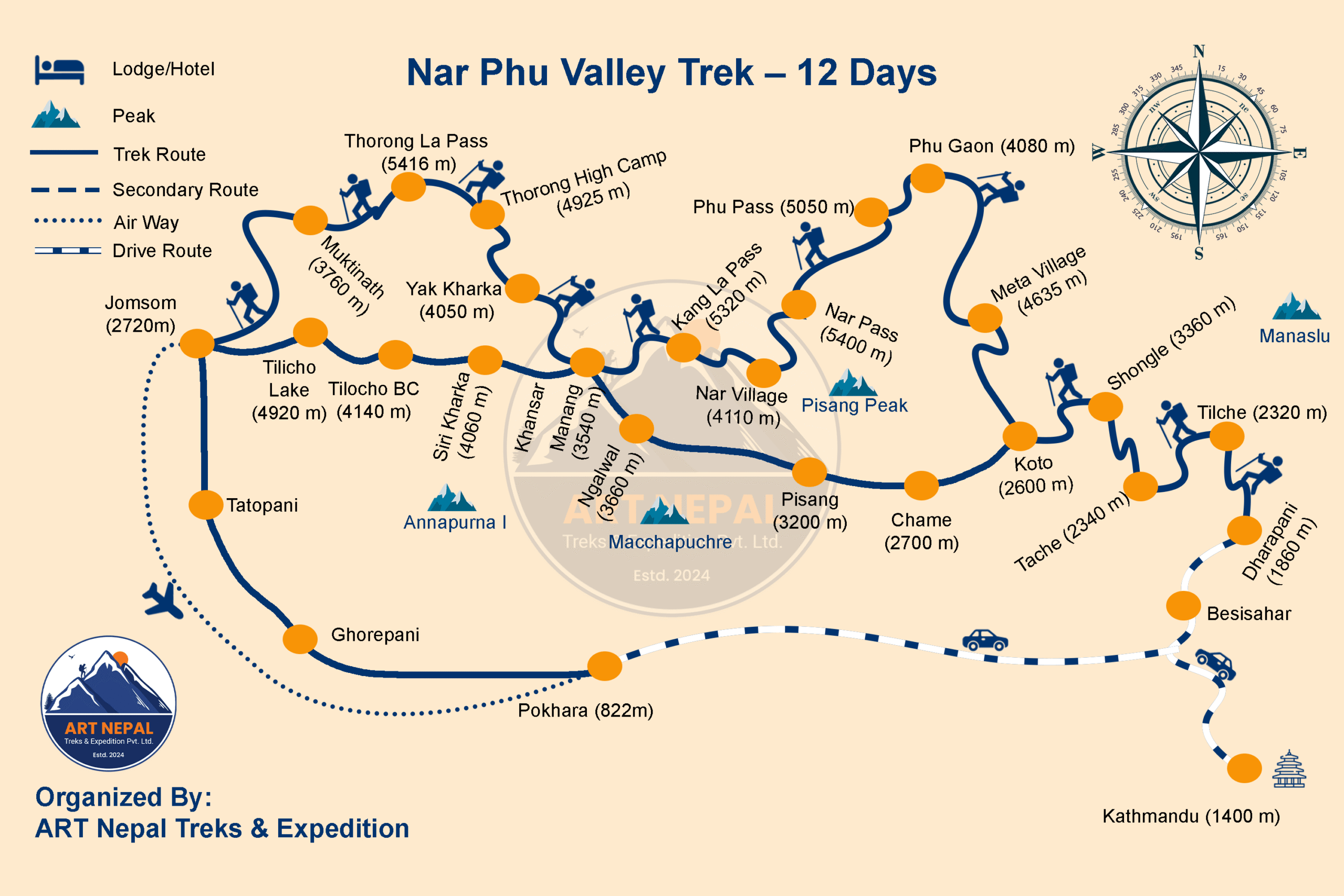 route map